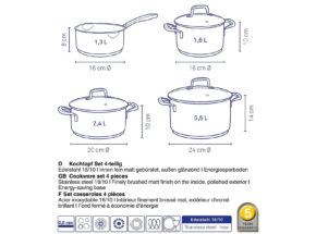 Produktdatenblatt Kochtopfsets aus Edelstahl mit Glasdeckel